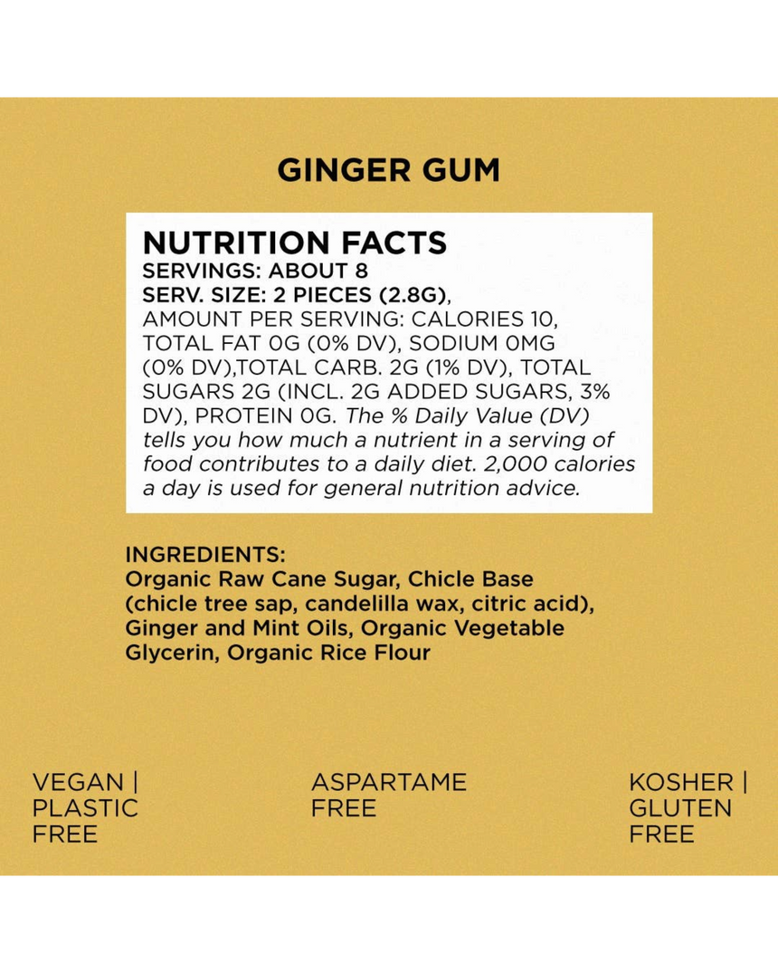vitruta Ginger Gum paketinin arkasındaki besin değerleri ve içerik listesini gösteren bilgilendirici etiket