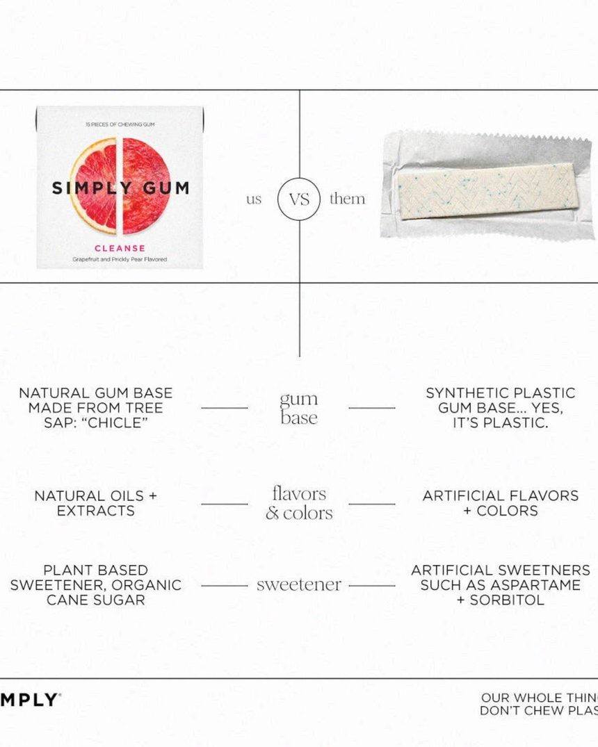 vitruta Simply Cleanse greyfurt ve dikenli armut aromalı doğal bitkisel sakız karşılaştırma görseli