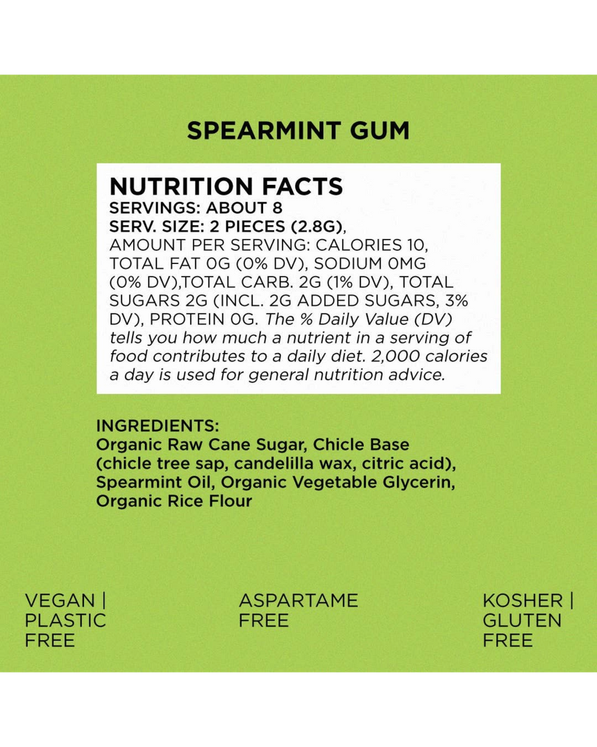 vitruta Spearmint Gum paketinin arkasındaki besin değerleri ve içerik listesini gösteren bilgilendirici etiket