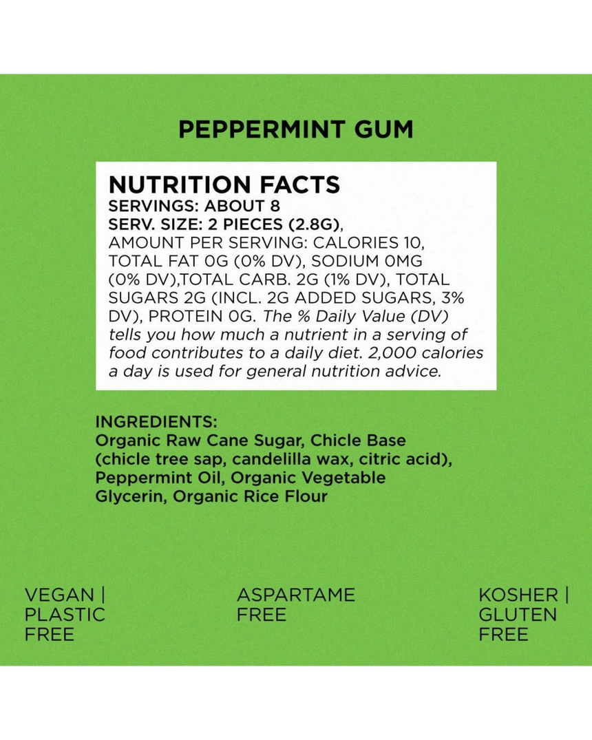 vitruta Peppermint Gum paketinin arka yüzünde yer alan besin değerleri ve içerik bilgileri