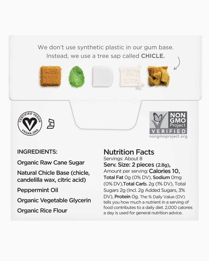 vitruta Peppermint Gum içeriği, doğal chicle ağaç özü ve nane yağı içeren vegan, plastik içermeyen sakız paketi