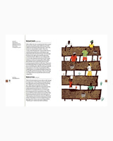 The Coffee Dictionary