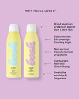 Non-Aerosol Spray