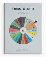Emotional Barometer, Mood Tracker Cards