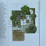 Pestil Books for vitruta Creating Small Gardens 