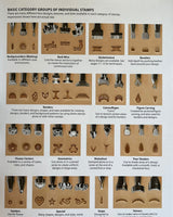 Pestil Books for vitruta Get Started in Leather Crafting
