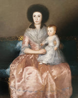 Goya In the Metropolitan Museum of Art