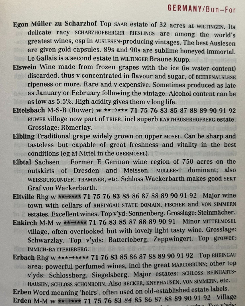 Hugh Johnson's Pocket Encyclopedia of Wine