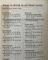Hugh Johnson's Pocket Encyclopedia of Wine