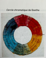 Les sciences et lart