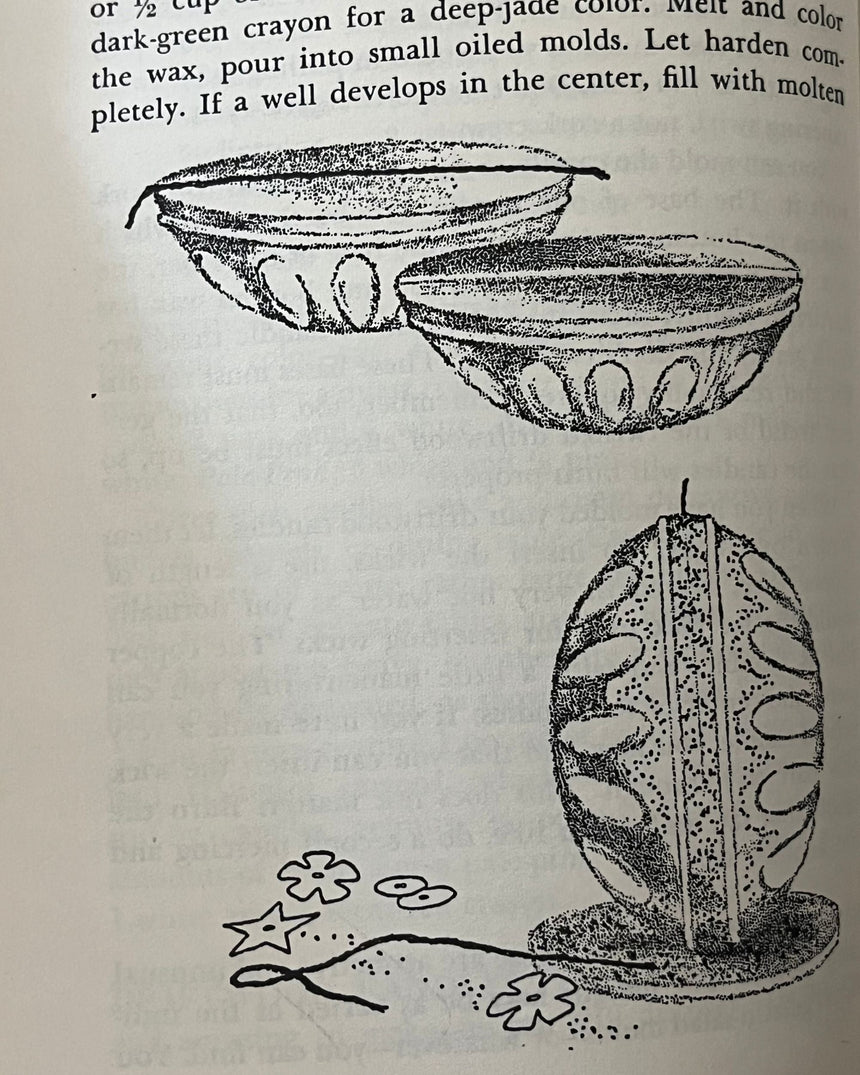 The Candle Book