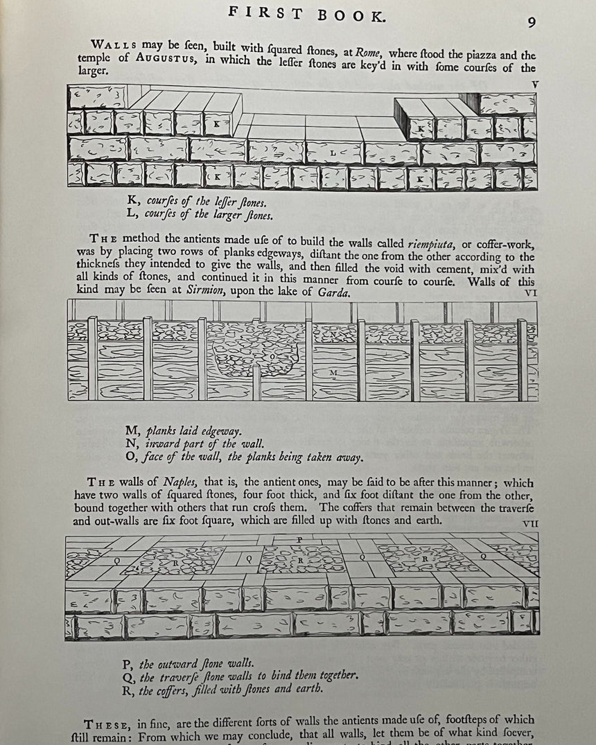 Pestil Books for vitruta The Four Books of Architecture