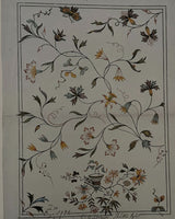 Pestil Books for vitruta The Victoria & Albert Museum's Textile Collection: Design for Printed Textiles in England from 1750 to 1850