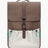 Rains Mix Backpack Mini Sırt Çantası Shade
