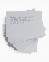 Know Yourself Cards