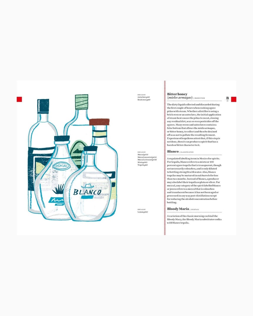 The Tequila Dictionary