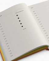 Plan - Undated Agenda
