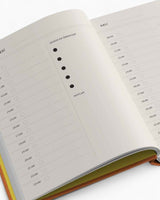 Plan - Undated Agenda