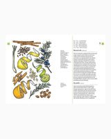 Gin Dictionary