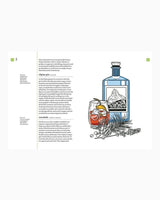 Gin Dictionary