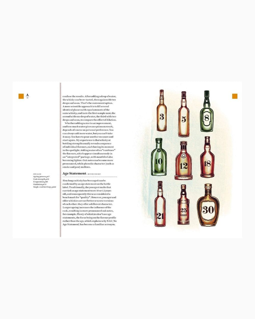 Whisky Dictionary